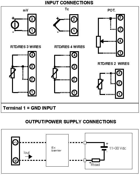 IS, Isolated, Head Mounted, Temperature Transmitter wiring diagram.