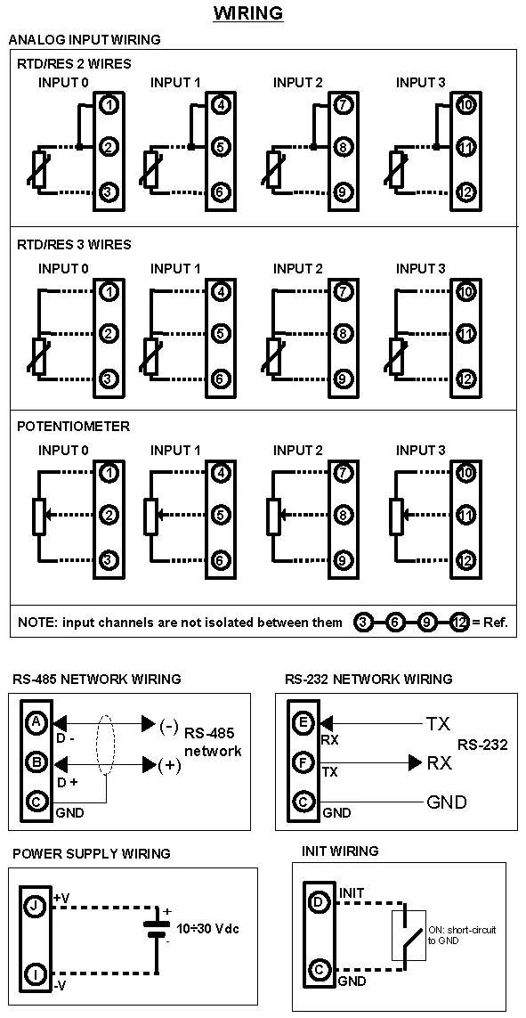 RTD, Potentiometer and Resistance to RS485 converter DAT3014 RS485.