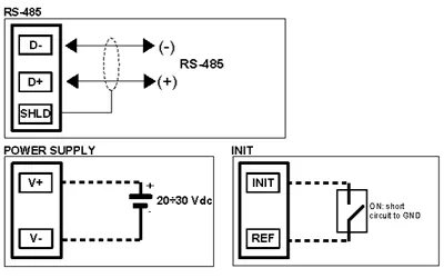 Isolated ModBus RTU 4-20 mA output module Power Supply