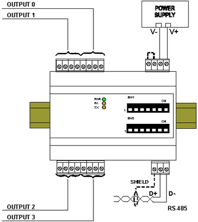 Isolated ModBus RTU 4-20 mA output module Wiring Diagram Isolated ModBus RTU 4-20 mA output module Wiring Diagram