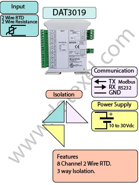 RTD and Resistance to RS232 RTD and Resistance to RS232 converter DAT3019 RS232.
